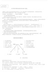 初中数学教研组的建设及监控.doc