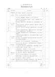 高效课堂教学评价表