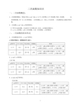 人教版九年级上册数学二次函数知识点总结