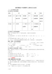 苏教版六年级上册数学知识点