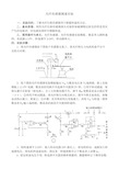 光纤传感器测速实验.