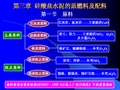 华南理工大学水泥工艺学第3章