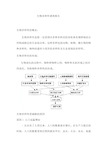 【免费下载】生物多样性调查报告