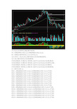 短线多空 MACD指标 趋势一目了然通达信指标公式源码