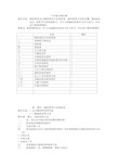 小学六年级劳动技术教案