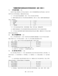 员工绩效考核评定细则及相关评价指标说明