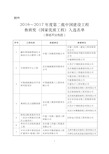 2016-2017年鲁班奖名单