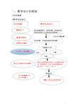 一、教学设计的框架