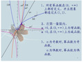 幂函数、指数函数、对数函数比较大小ppt课件