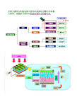 太阳能电池片生产工艺流程图解