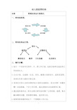 幼儿园流程标准化管理