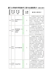 厦门大学软件工程专业课程表