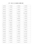 小学一年级20以内加减混合运算练习题