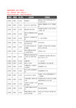 新版山西省太原市小店区美术机构企业公司商家户名录单联系方式地址大全96家