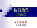 历史课件 国民党在抗日战争中正面战场的主要战役共26页