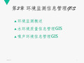  环境监测信息管理GIS