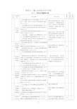 施工企业安全生产评价标准