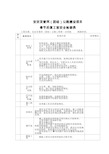 2017年春节后复工安全检查表