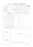 接地装置分项工程质量验收记录(最新)