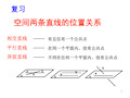 线面平行(一)ppt课件