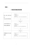 计量器具量值溯源图及标定