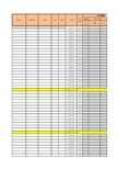 品质检查日报、周报、月报