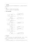 信息化项目管理办法