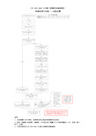 JTG E42-2005《公路工程集料试验规程》 T 0302粗集料筛分试验——试验步骤