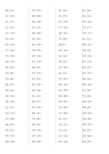 100以内两位数进位加法退位减法计算题 (直接打印版)