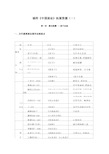 福师 《中国画论》期末考试备考资料(一)00