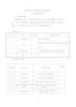 佛山市第二人民医院安保服务及停车场管理