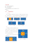 二端口网络汇总