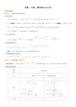 高一数学指数函数对数函数幂函数知识归纳