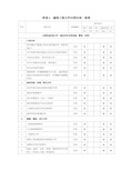 2019最新重庆市建筑工程文件归档内容一览表