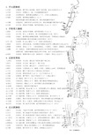 中医学院十二经脉重点穴位取穴及循行图