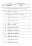 湖南省2017年度高级工程师职称评审通过人员公示