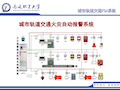 第二讲 轨道交通火灾自动报警系统