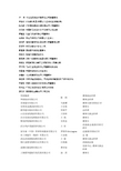 集聚全国最知名最大最全的企业家名录