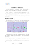 七步掌握MOS管选型技巧