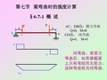 cl8b第六章-弯曲正应力