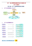 生产一线主管管理技能培训知识与技能总结