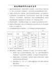 承压铸钢件焊补技术条件