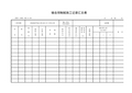 锤击预制桩施工记录汇总表