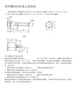 常用螺栓的标准及规格表