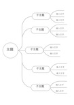 思维导图word可编辑模板