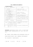 (word完整版)高中生物常见人类遗传病分类及遗传特点