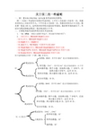 关于国二(全国计算机等级二级考试)的一些说明