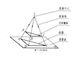 机械制图投影基础知识