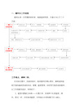 裁判长工作流程及规则