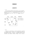 英语语音教程教案